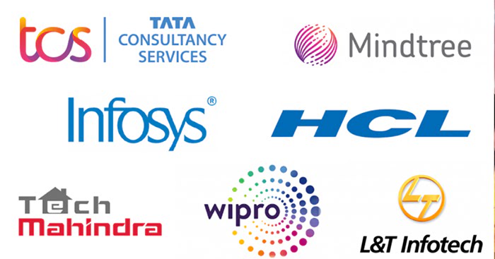 Top 10 IT Companys In India 2023 